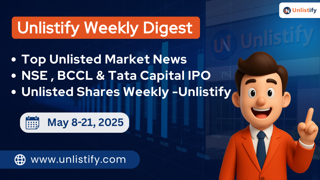 Unlisted Share Market Highlights (May 8–21, 2025)