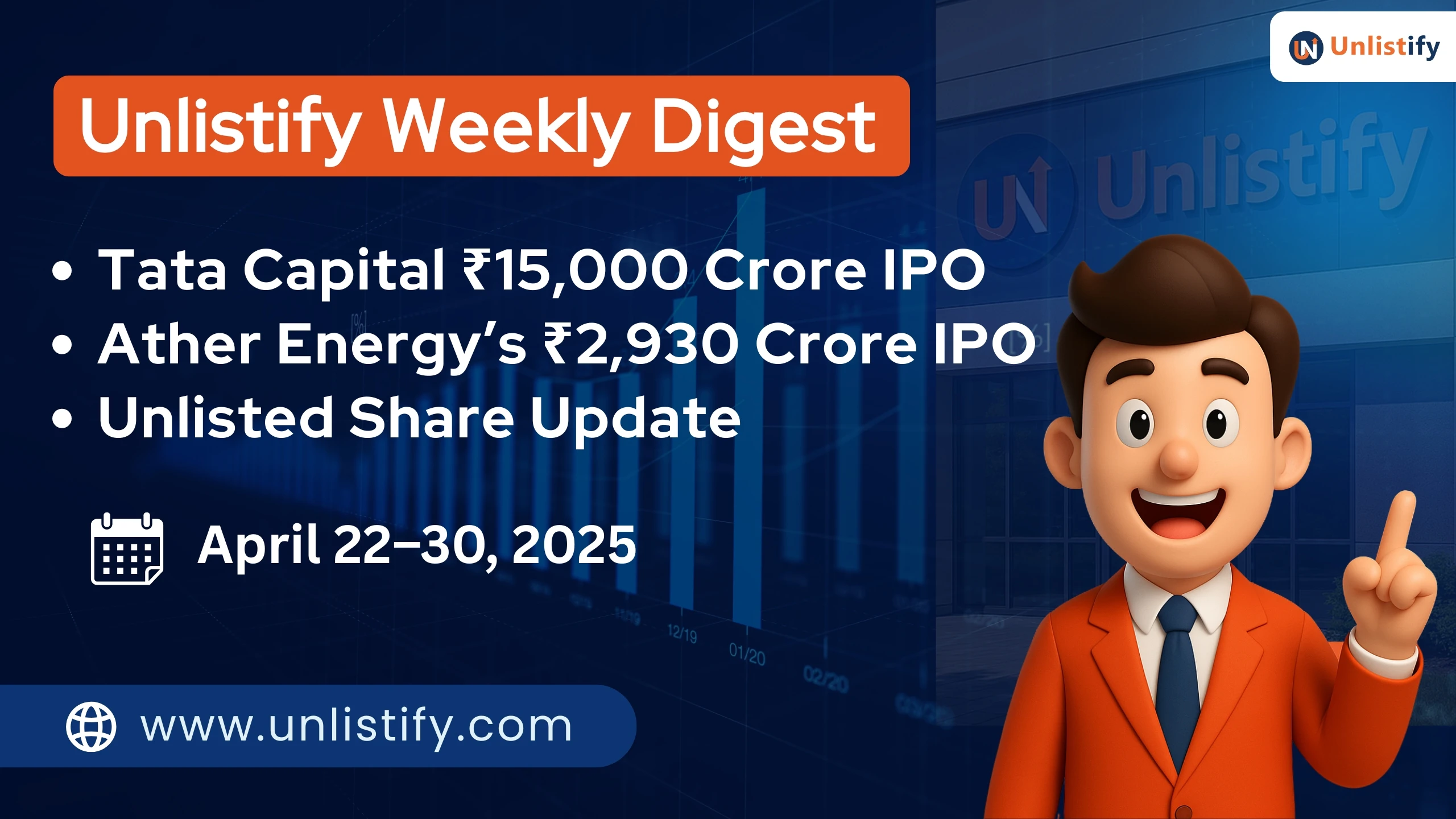 Weekly Unlisted Shares Digest (April 22–30, 2025)