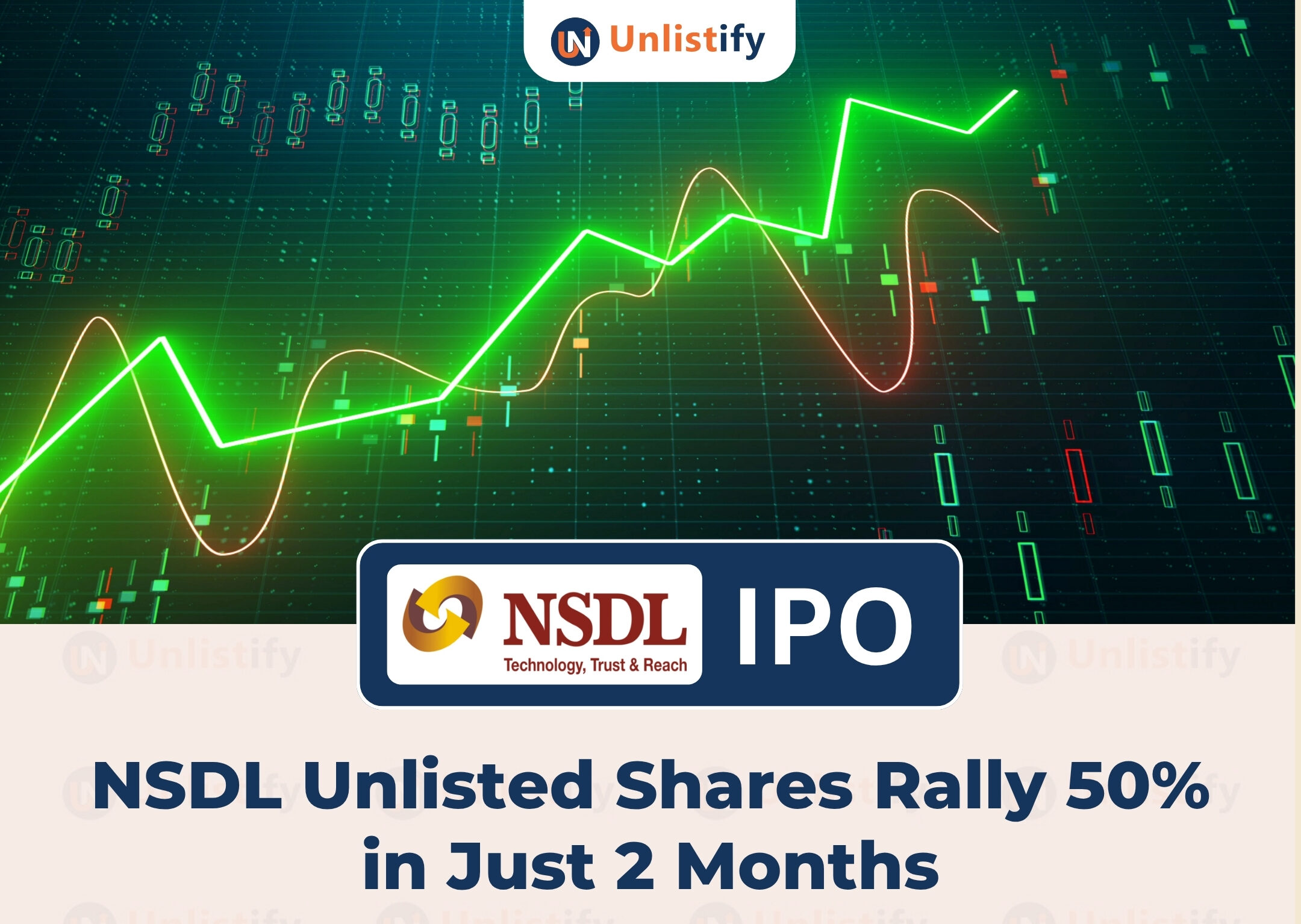 NSDL Unlisted Shares Rally 50% in Just 2 Months – All Eyes on Upcoming IPO