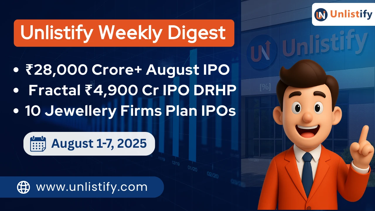Weekly Unlisted Market & IPO Digest (1–7 Aug 2025) – Unlistify