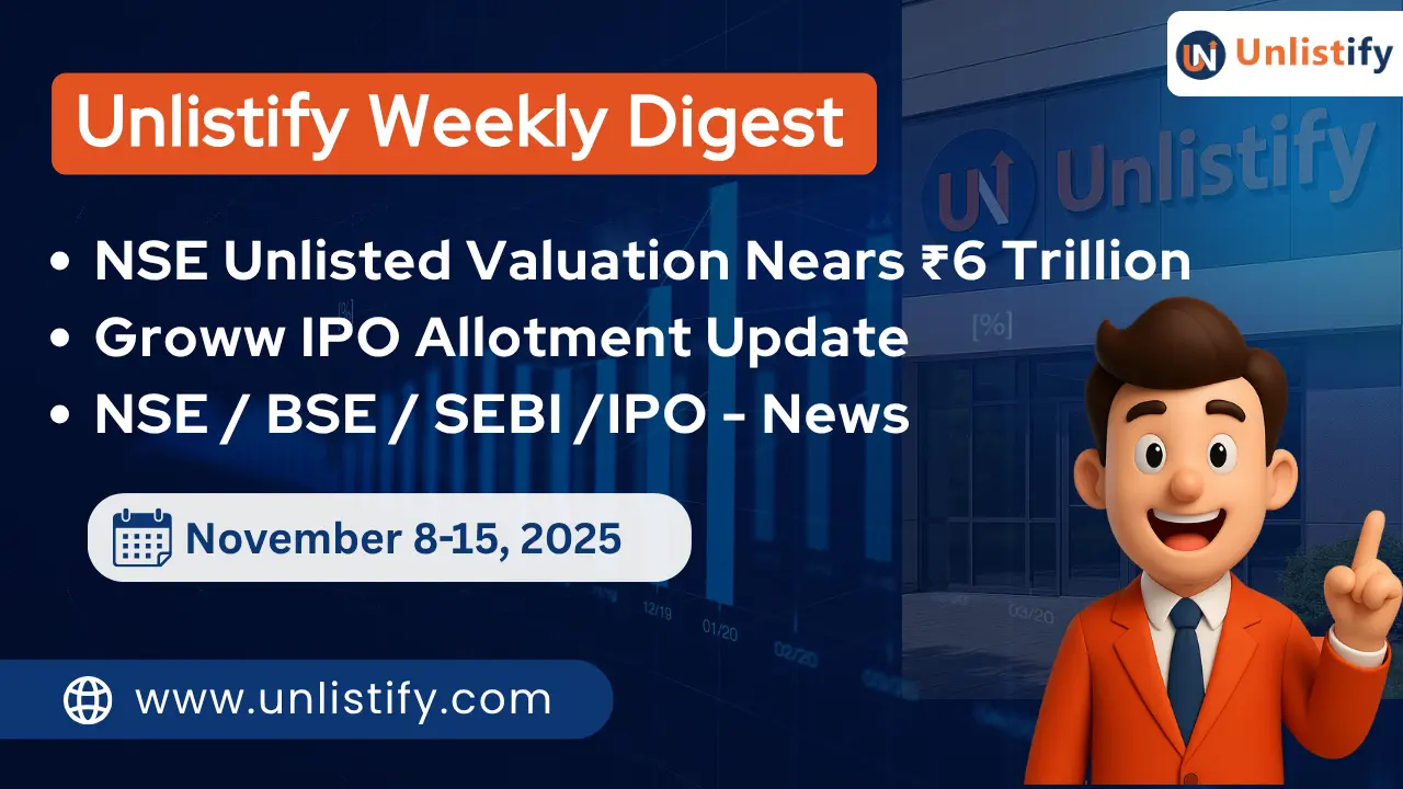 Unlistify Weekly Highlights: 8–15 November 2025
